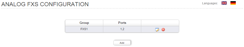 Configure the FXS ports
