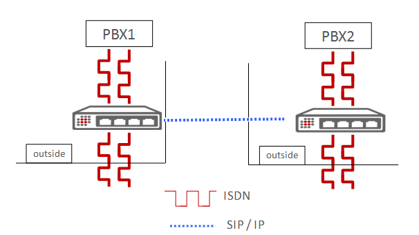 1schheme-e1465200299201