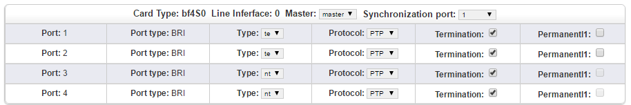 Tout d’abord configurez les ports RNIS