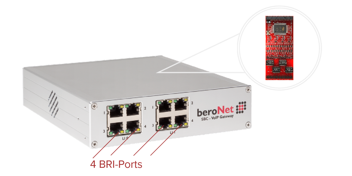 4 BRI SBC VoiP Gateway